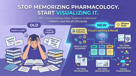 Visual Learning vs Traditional Memorization: Which Works Better for Pharmacology?