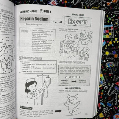 Top 200 Drugs: Pharmacology Coloring Book and Study Guide