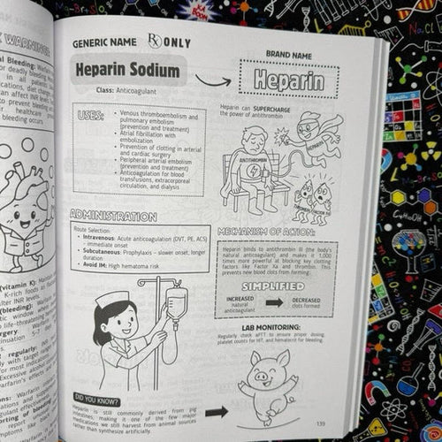 Top 200 Drugs: Pharmacology Coloring Book and Study Guide
