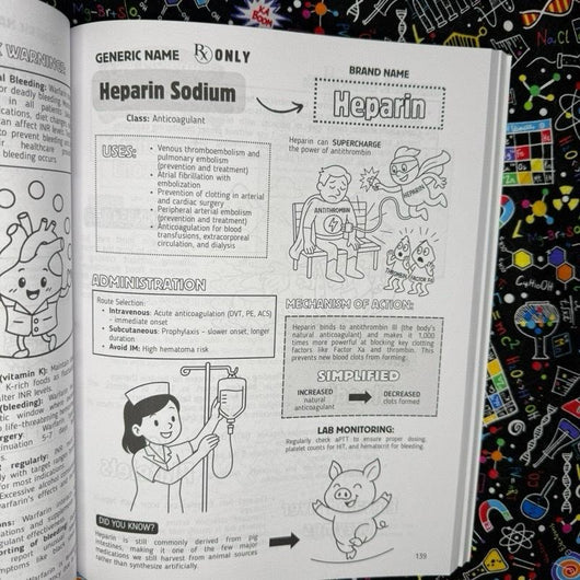 Top 200 Drugs: Pharmacology Coloring Book and Study Guide