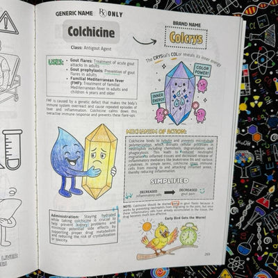 Top 200 Drugs: Pharmacology Coloring Book and Study Guide
