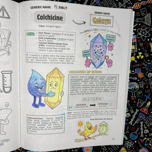 Top 200 Drugs: Pharmacology Coloring Book and Study Guide