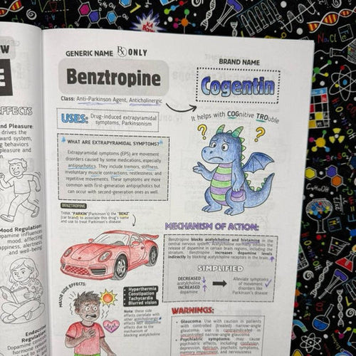 Top 200 Drugs: Pharmacology Coloring Book and Study Guide