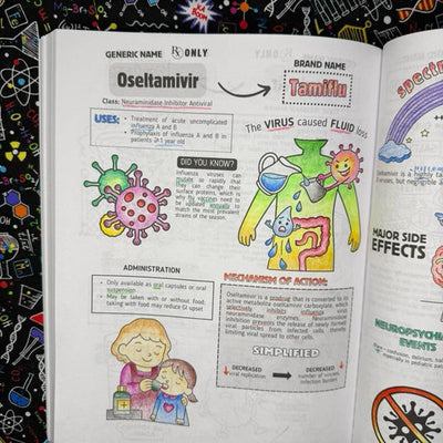 Top 200 Drugs: Pharmacology Coloring Book and Study Guide
