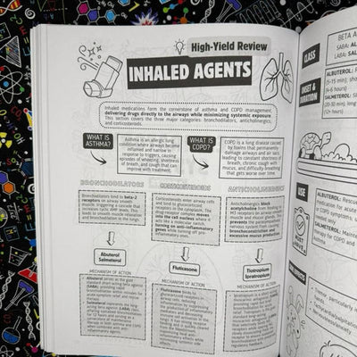 Top 200 Drugs: Pharmacology Coloring Book and Study Guide