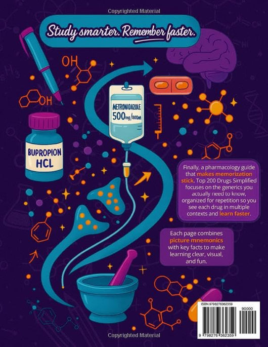Top 200 Drugs: Pharmacology Coloring Book and Study Guide